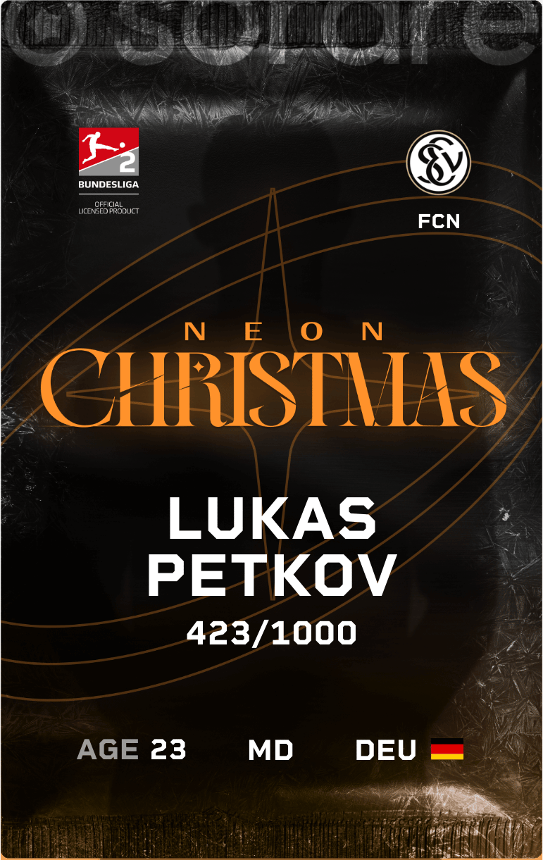 Lukas Petkov 2024-25 • Limited 423/1000