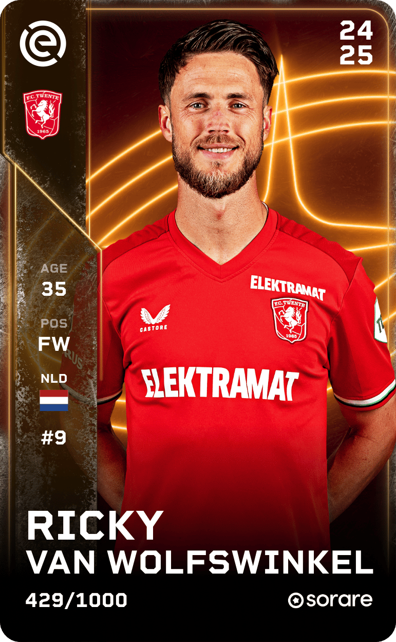 Ricky van Wolfswinkel 2024-25 • Limited 429/1000