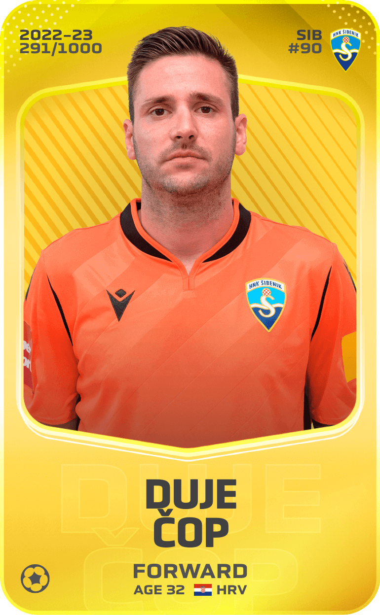 Duje Čop 2022-23 • Limited 291/1000