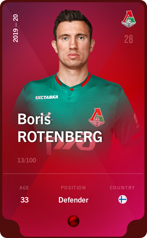Sorare - Sorare Official - Boris Rotenberg 2019-20 • Rare 13/100 - NFT # 24284161972037392829599837111551061701785878087554190265325281241944689733507