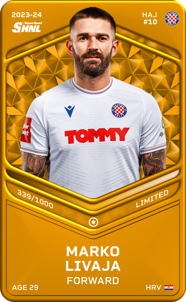 Marko Livaja 2023-24 • Limited 339/1000