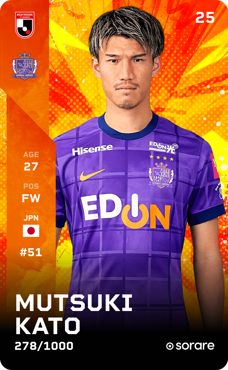Mutsuki Kato 2025-26 • Limited 278/1000