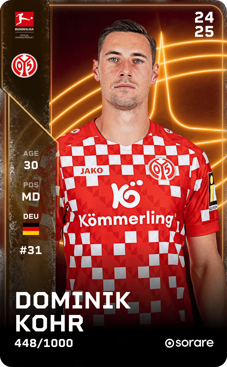 Dominik Kohr 2024-25 • Limited 448/1000