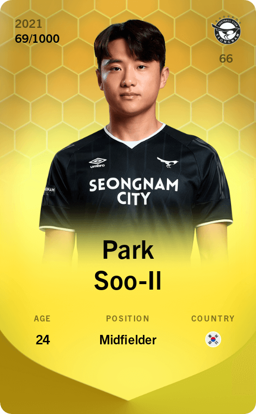 Park Soo-Il 2021-22 • Limited 69/1000