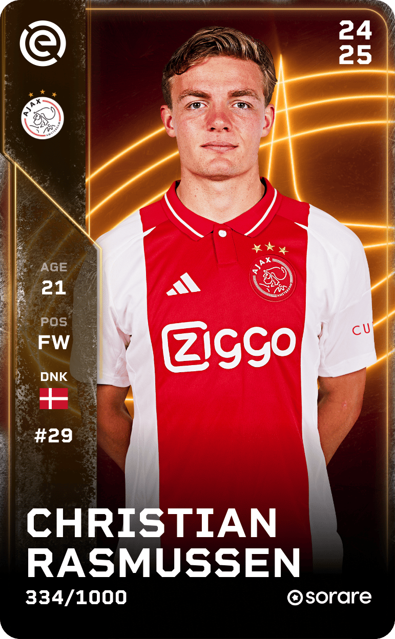 Christian Rasmussen 2024-25 • Limited 334/1000