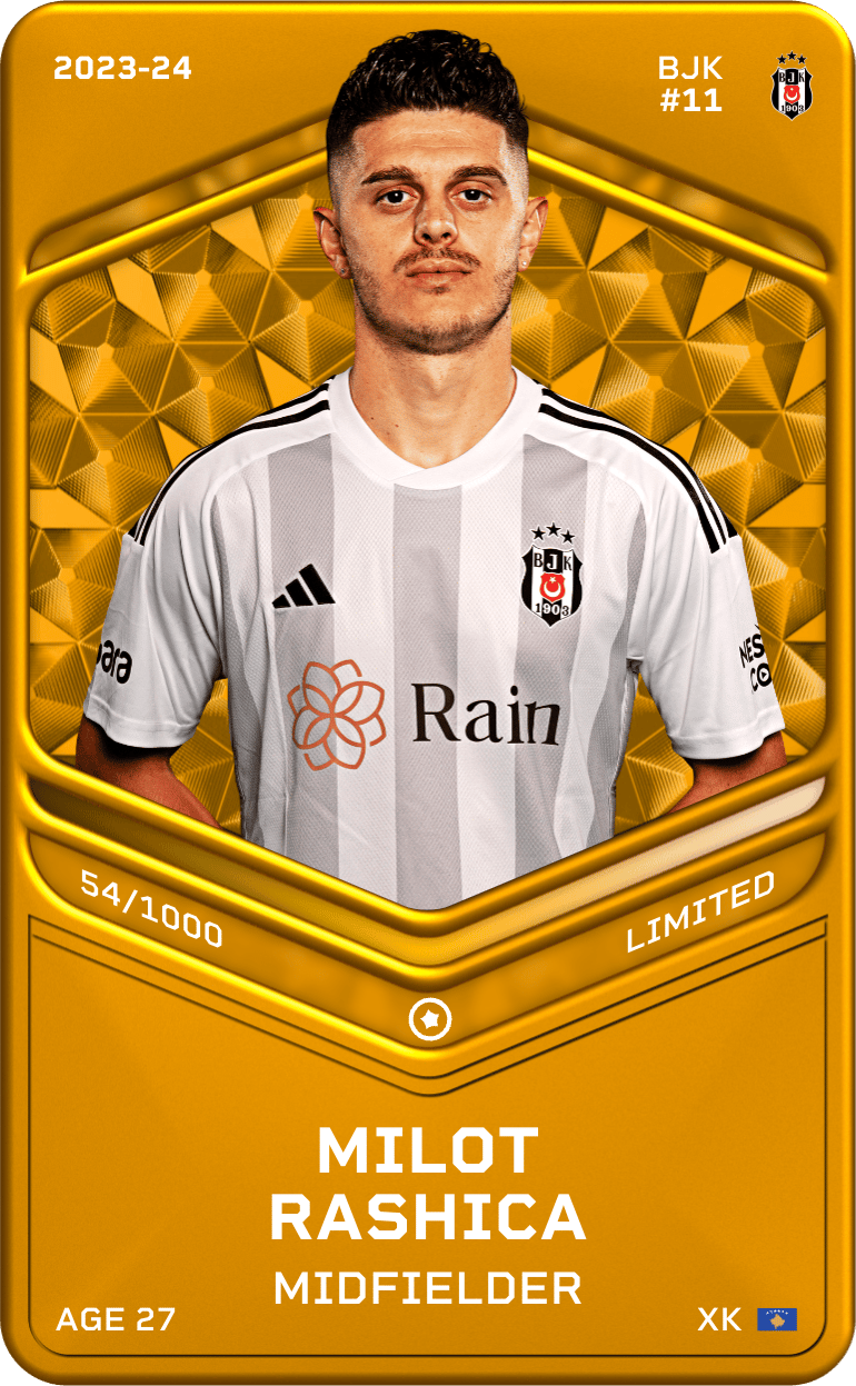 Milot Rashica 2023-24 • Limited 54/1000