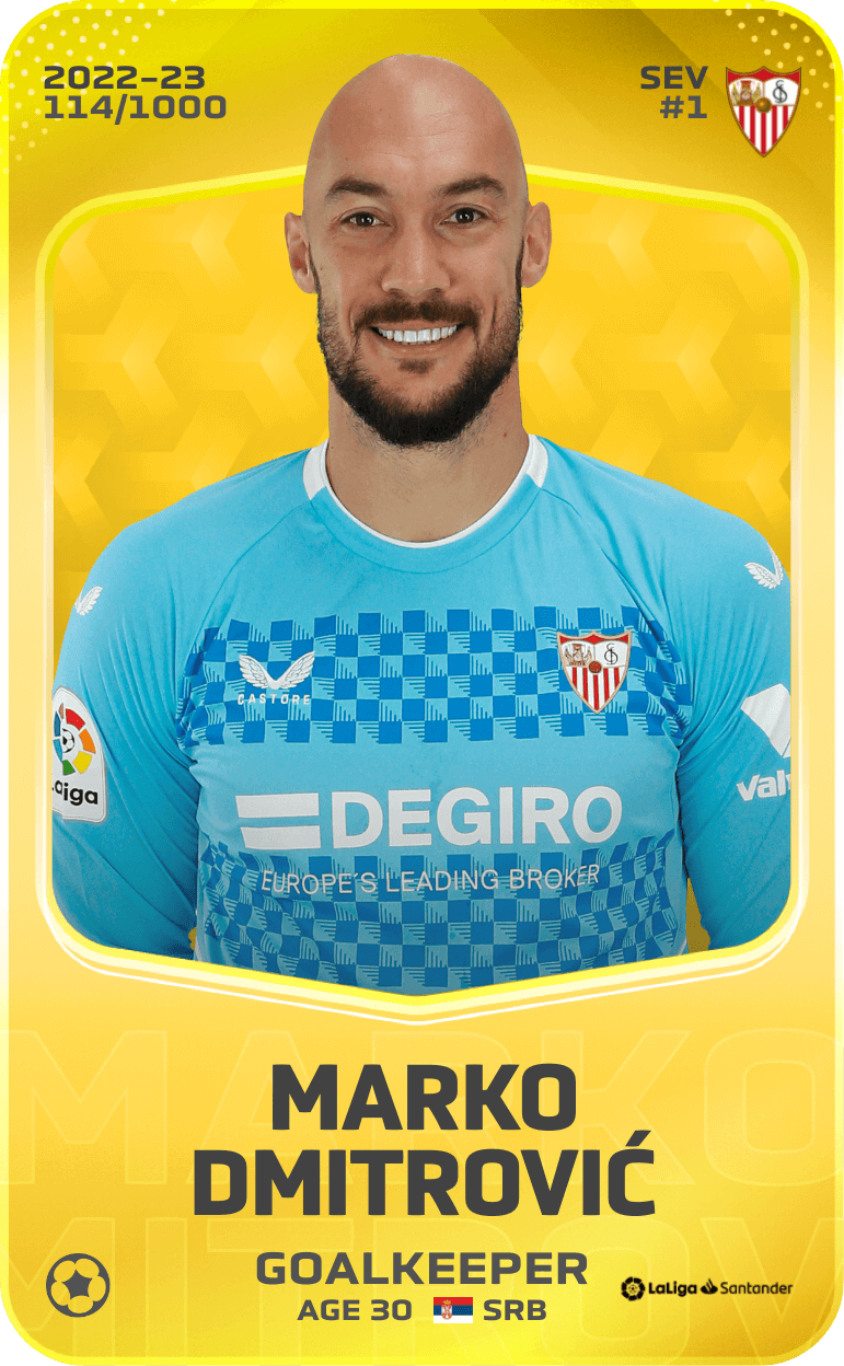 Marko Dmitrović 2022-23 • Limited 114/1000