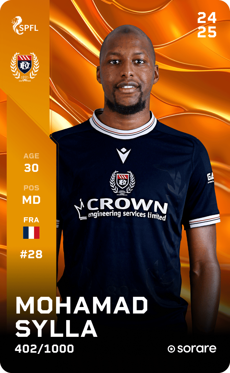 Mohamad Sylla 2024-25 • Limited 402/1000
