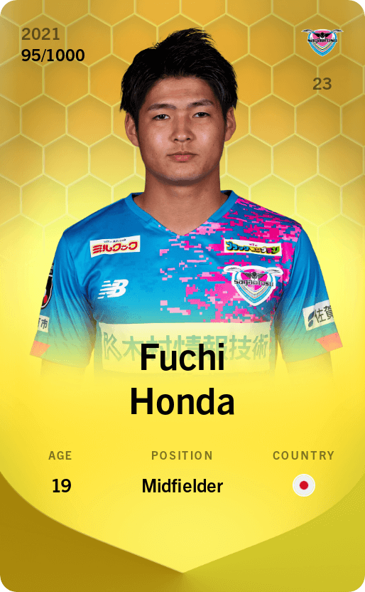 Fuchi Honda 2021-22 • Limited 95/1000