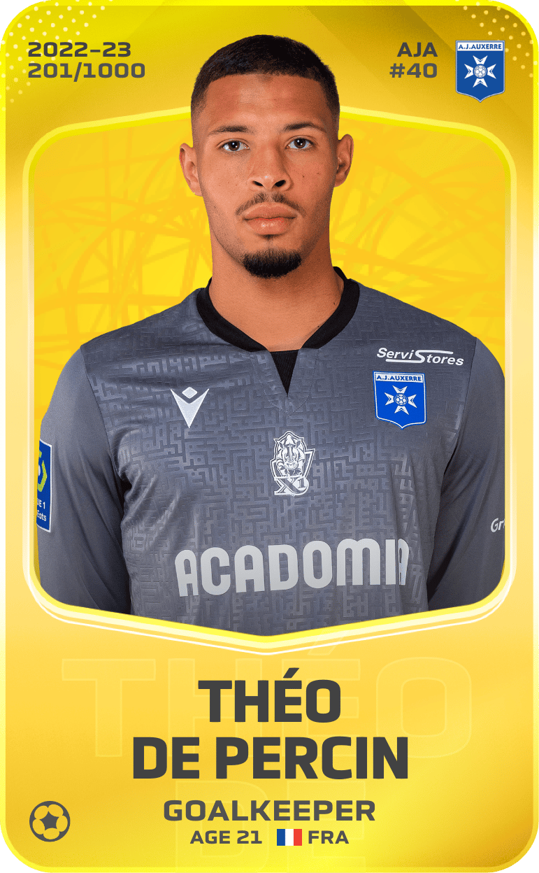 Théo De Percin 2022-23 • Limited 201/1000
