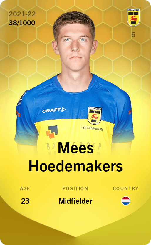 Mees Hoedemakers 2021-22 • Limited 38/1000