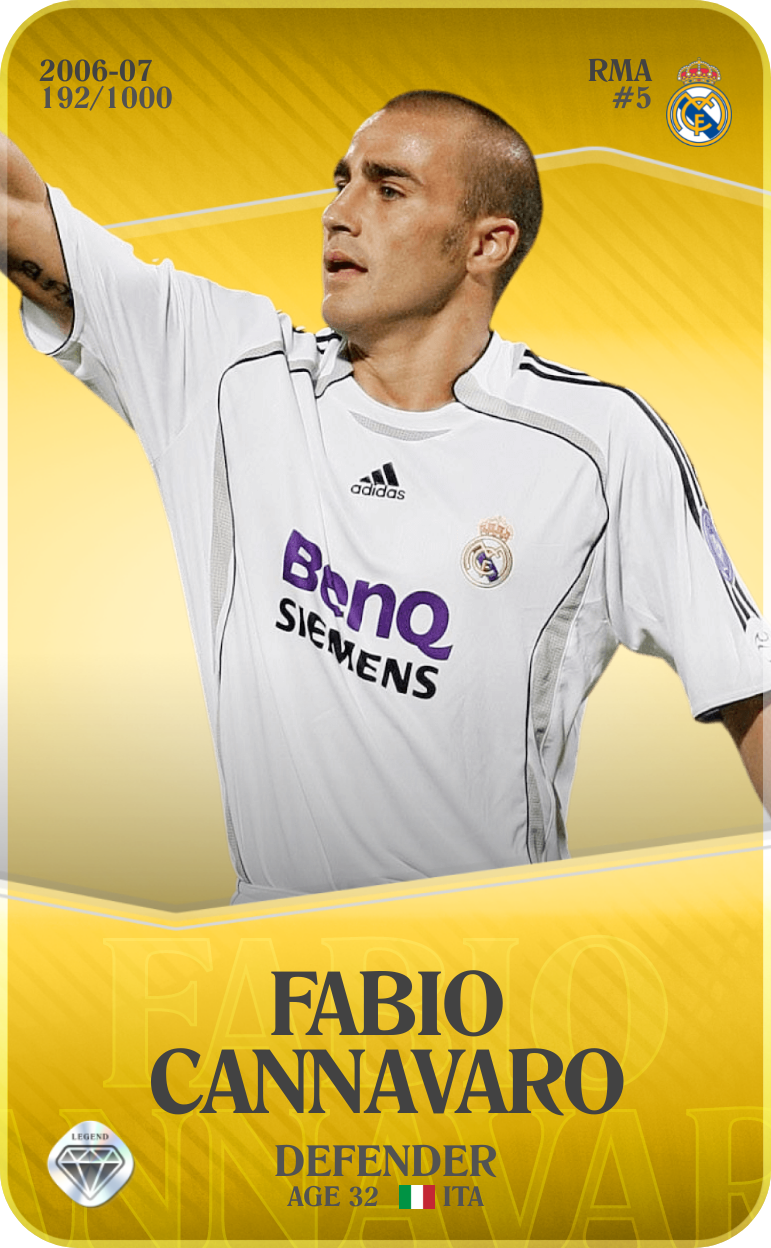 Sorare - Sorare Official - Fabio Cannavaro 2006-07 • Limited 192/1000 - NFT # 16921223639998065744947203023815277300633997657251786693140262808993825375495