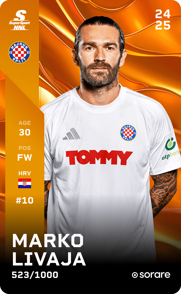 Marko Livaja 2024-25 • Limited 523/1000
