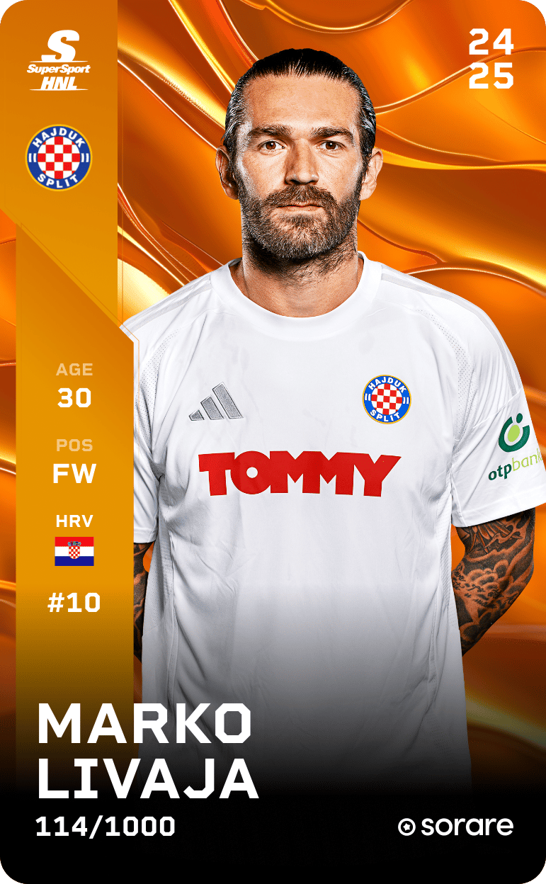Marko Livaja 2024-25 • Limited 114/1000