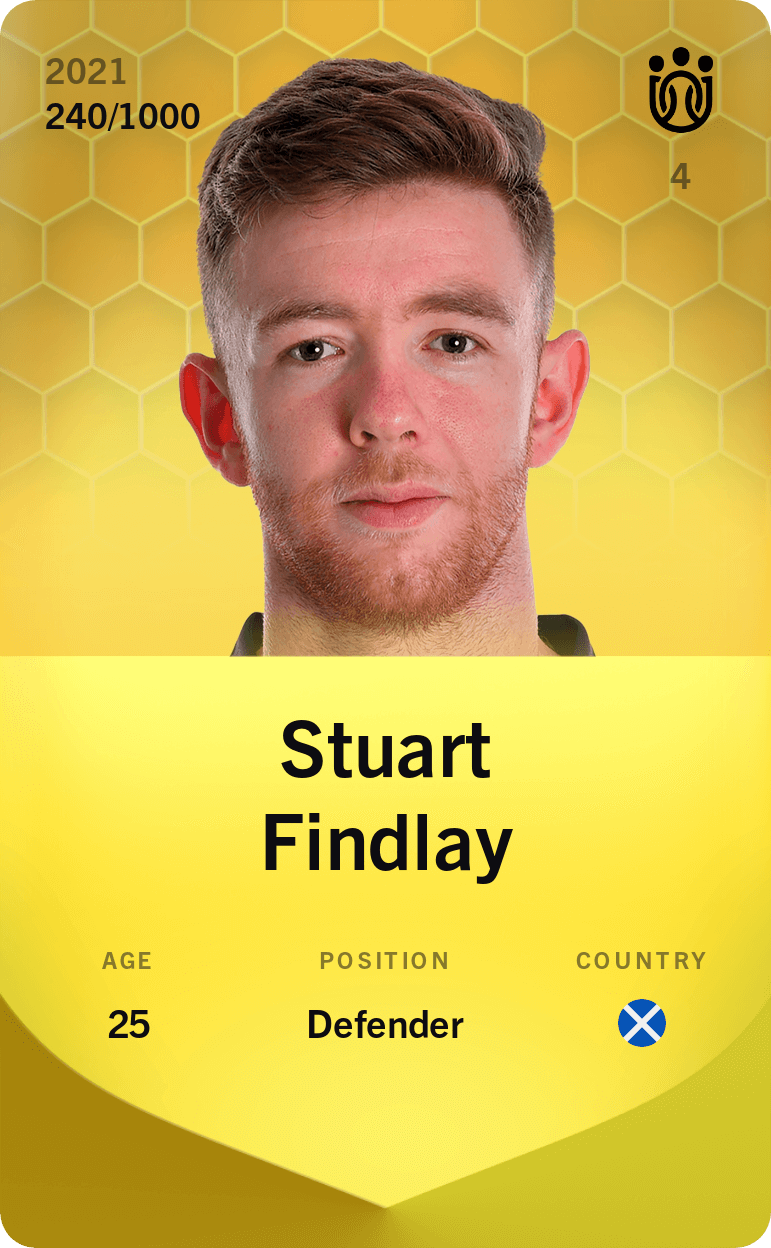 Stuart Findlay 2021-22 • Limited 240/1000