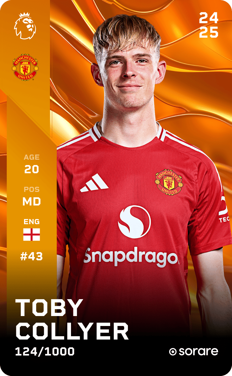 Tobias Collyer 2024-25 • Limited 124/1000