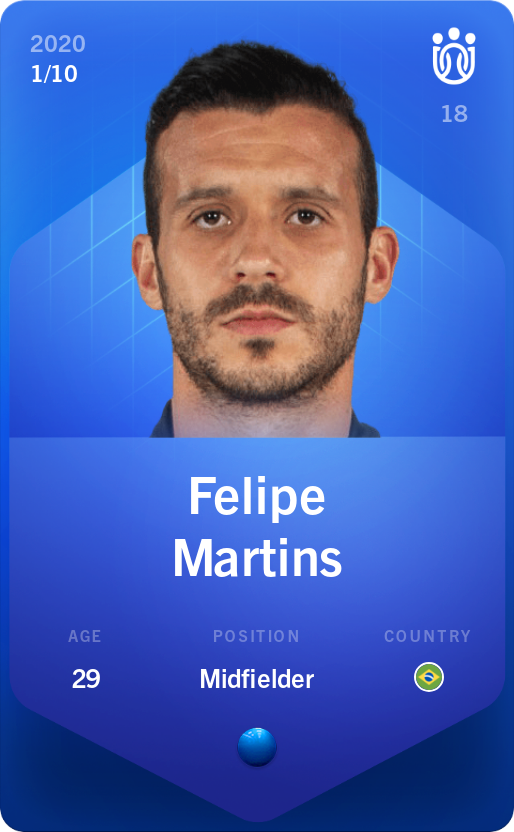 Sorare - Sorare Official - Felipe Martins 2020-21 • Super Rare 1/10 - NFT # 22474724543233026127172844446598476162909748956737747257638975341698766623468