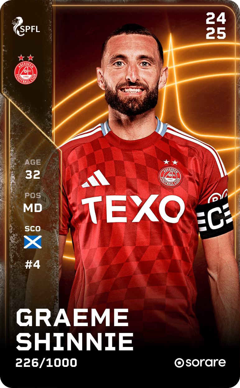 Graeme Shinnie 2024-25 • Limited 226/1000