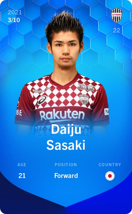 Sorare - Sorare Official - Daiju Sasaki 2021-22 • Super Rare 3/10 - NFT # 113155749432313124041028859871610374692434354629487693504649218681762012728542