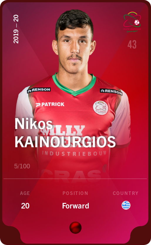 Sorare - Sorare Official - Nikos Kainourgios 2019-20 • Rare 5/100 - NFT # 44573227280214319808146422043375492609369321928742102810180967582893002537565