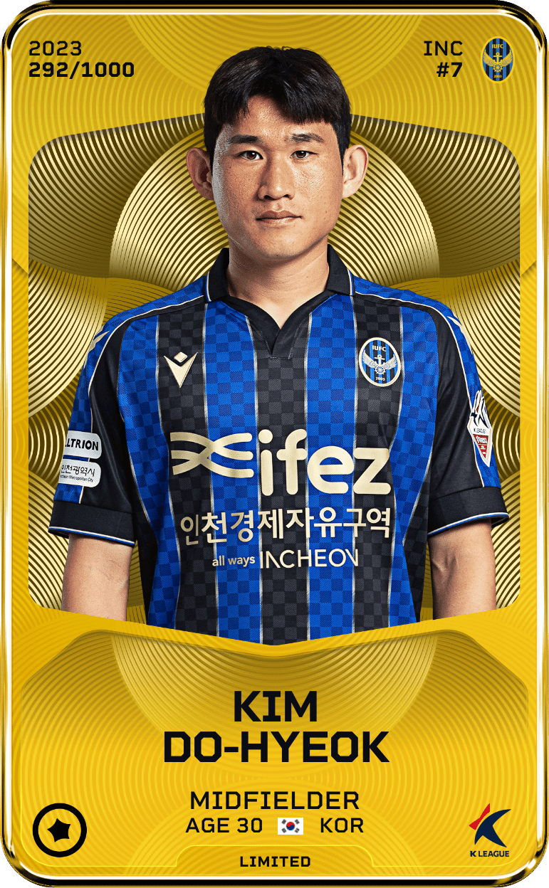 Kim Do-Hyeok 2023-24 • Limited 292/1000