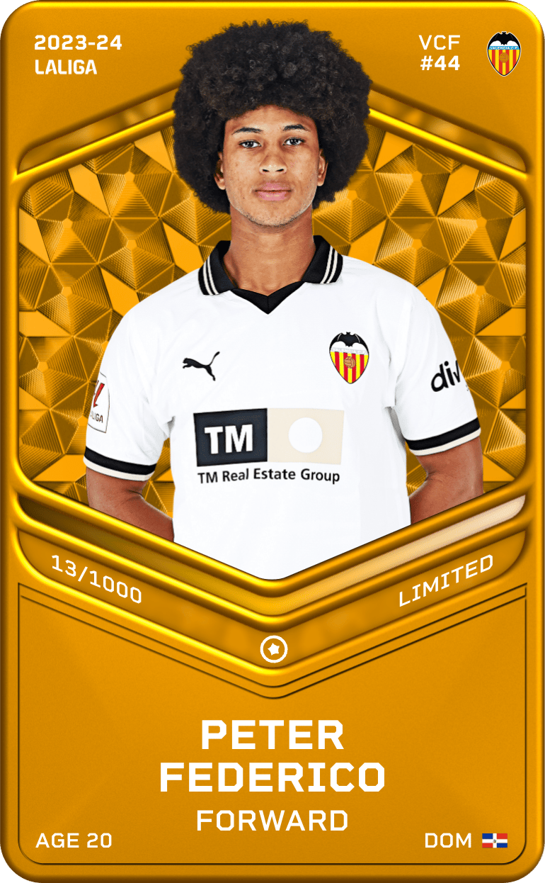 Peter González 2023-24 • Limited 13/1000
