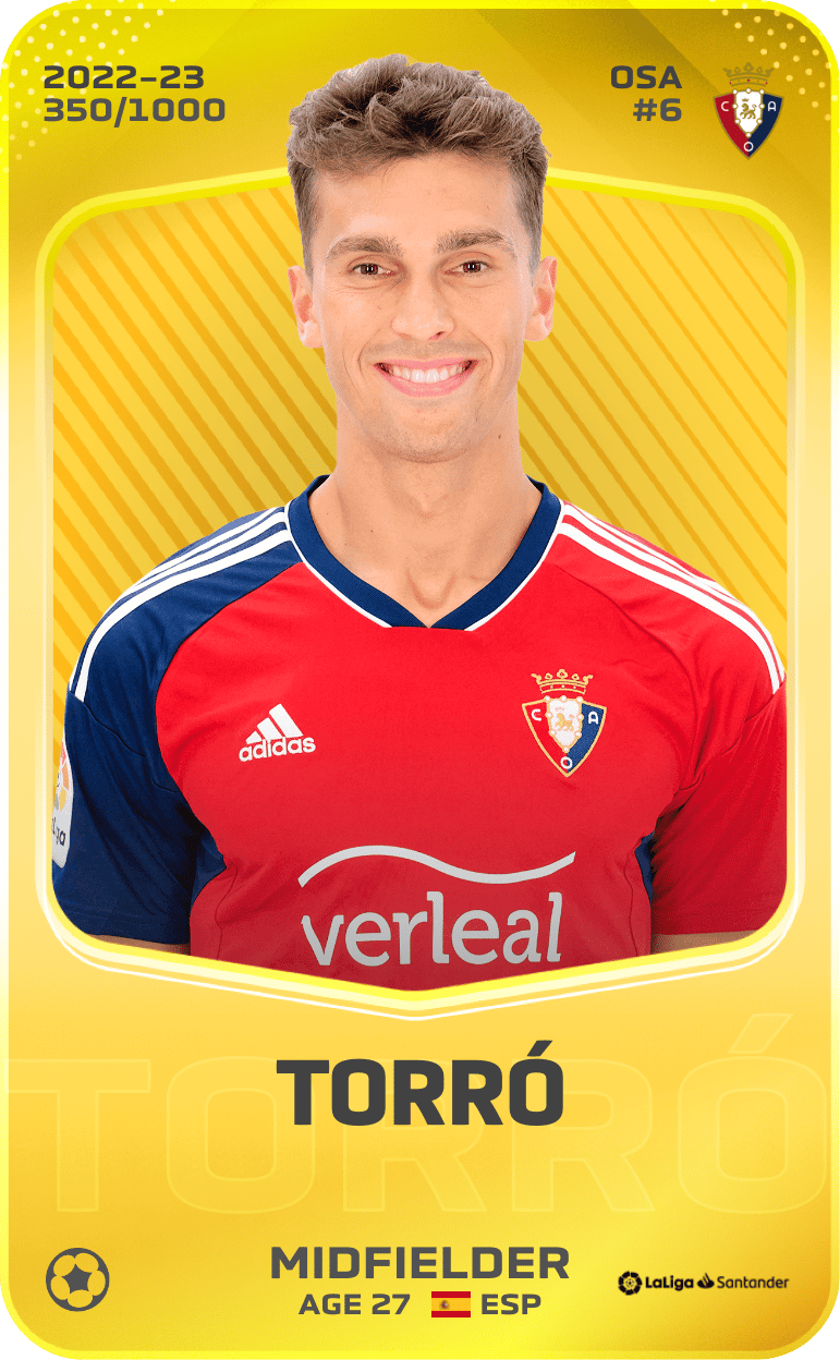TORRÓ 2022-23 • Limited 350/1000