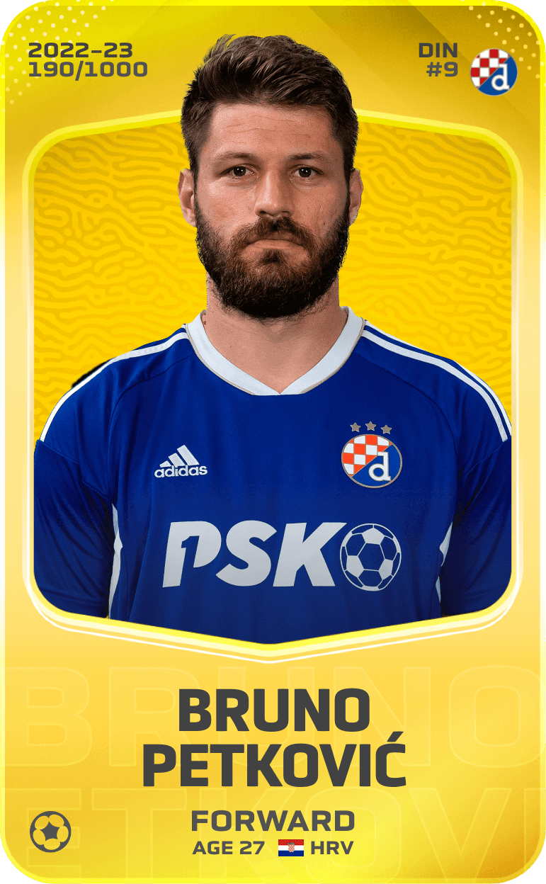 Bruno Petković 2022-23 • Limited 190/1000