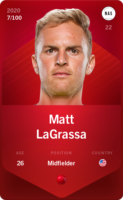 Sorare - Sorare Official - Matt LaGrassa 2020-21 • Rare 7/100 - NFT # 80495983400428629621111358159058168585004507176685826882489823879030247490406