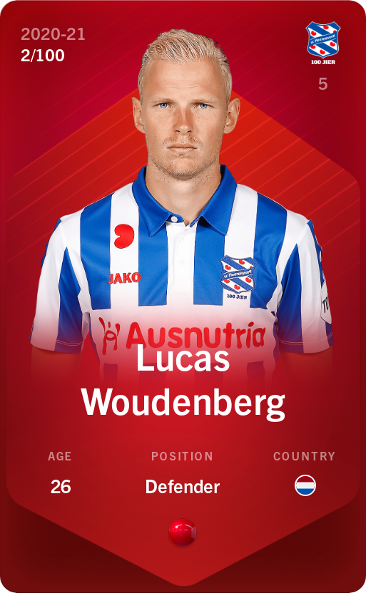Sorare - Sorare Official - Lucas Woudenberg 2020-21 • Rare 2/100 - NFT # 104750396113887376069627135578891187875491943229017691120452365223486799142029