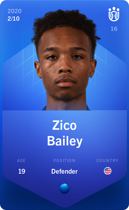 Sorare - Sorare Official - Zico Bailey 2020-21 • Super Rare 2/10 - NFT # 105369264829887425895329260145622866401151423906510623727805760964811987184136
