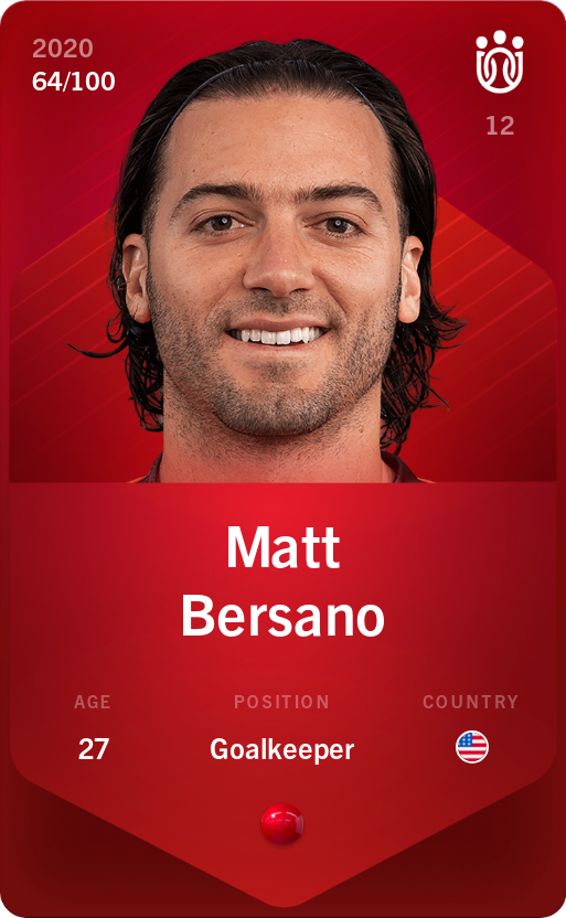 Sorare - Sorare Official - Matt Bersano 2020-21 • Rare 64/100 - NFT # 22406967450559906677098734262347976901905825150070755801296616705778583672914