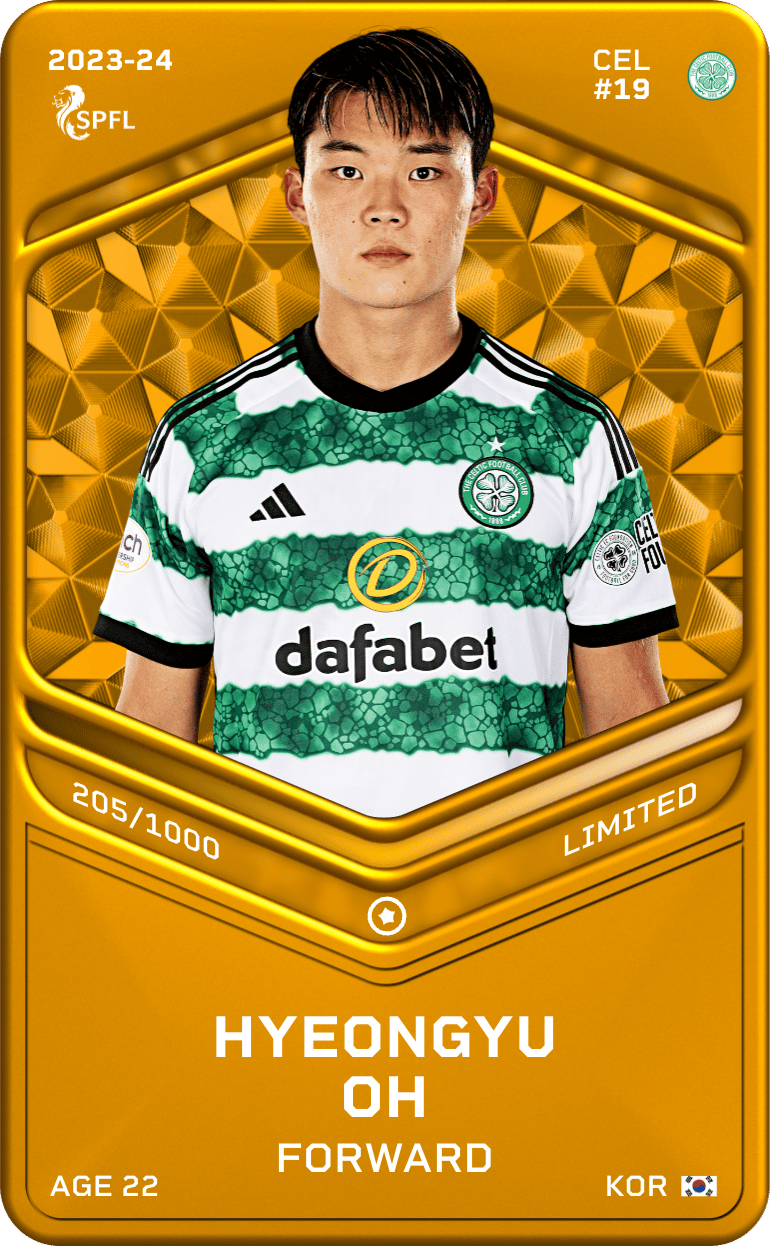 Hyeongyu Oh 2023-24 • Limited 205/1000