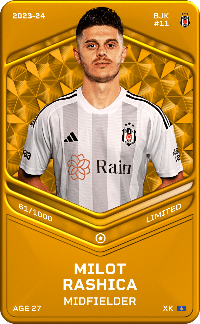 Milot Rashica 2023-24 • Limited 61/1000