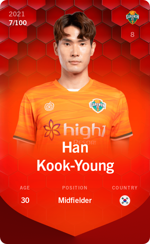 Sorare - Sorare Official - Han Kook-Young 2021-22 • Rare 7/100 - NFT # 96616540915859818167670042420749918285581849345323031887530803879054899949620