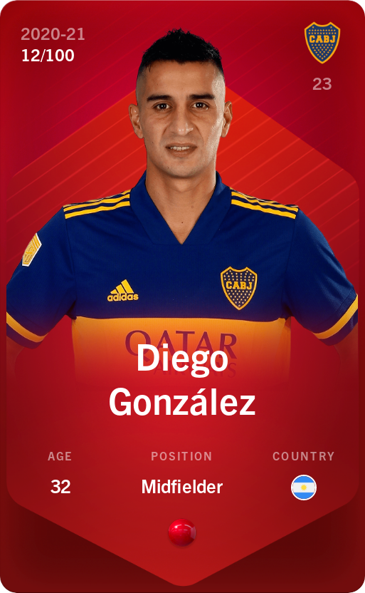Sorare - Sorare Official - Diego González 2020-21 • Rare 12/100 - NFT # 14882044937021311802296650952051933626422877905536780071571497163602098081457