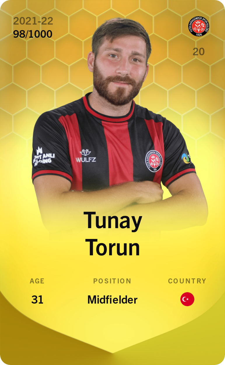 Sorare - Sorare Official - Tunay Torun 2021-22 • Limited 98/1000 - NFT # 18638035998752375519263615698720049823476653804722092379930872314699169268286