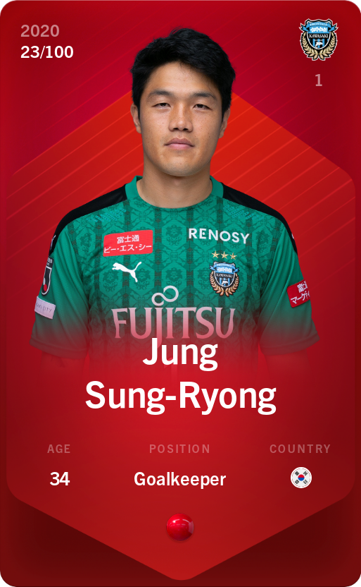 Sorare - Sorare Official - Jung Sung-Ryong 2020-21 • Rare 23/100 - NFT # 71020103419919007344091991912720797320143643082415775197616407534305131913441