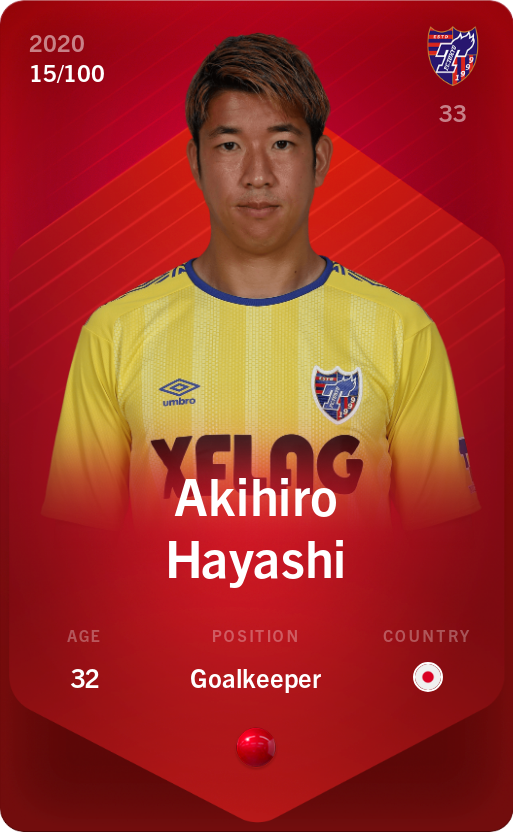 Sorare - Sorare Official - Akihiro Hayashi 2020-21 • Rare 15/100 - NFT # 4922690637043186001345973766290604606232119086218656866244193034159506982202