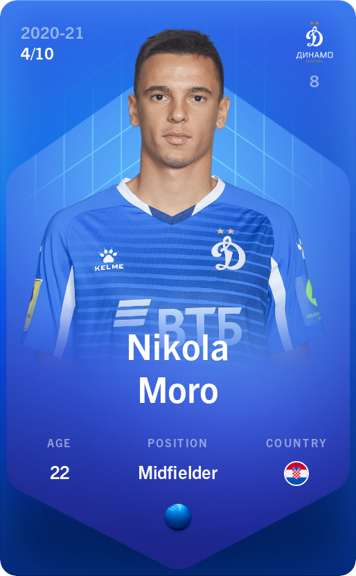 Sorare - Sorare Official - Nikola Moro 2020-21 • Super Rare 4/10 - NFT # 10157852231563861897689793166634121001633091020082066049639276016451808220965