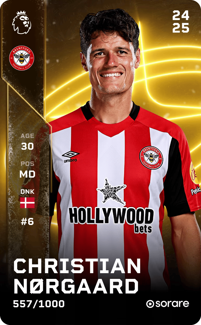 Christian Nørgaard 2024-25 • Limited 557/1000