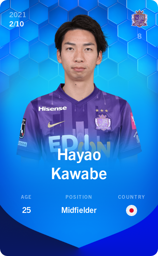 Sorare - Sorare Official - Hayao Kawabe 2021-22 • Super Rare 2/10 - NFT # 45620500003293839952411429597043090836520226251710769971680250847586061062299