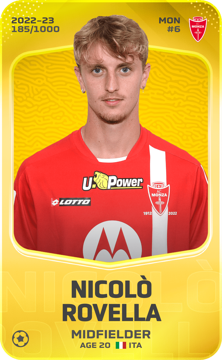 Nicolò Rovella 2022-23 • Limited 185/1000