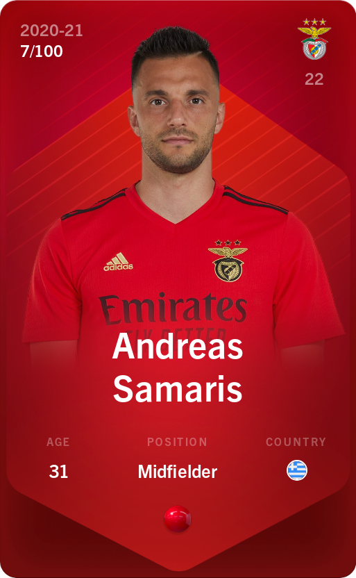 Sorare - Sorare Official - Andreas Samaris 2020-21 • Rare 7/100 - NFT # 12827978082238846521883109324804064339823228062861534688298514695520020258101