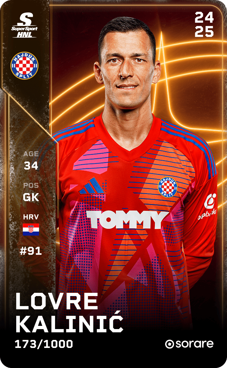 Lovre Kalinić 2024-25 • Limited 173/1000