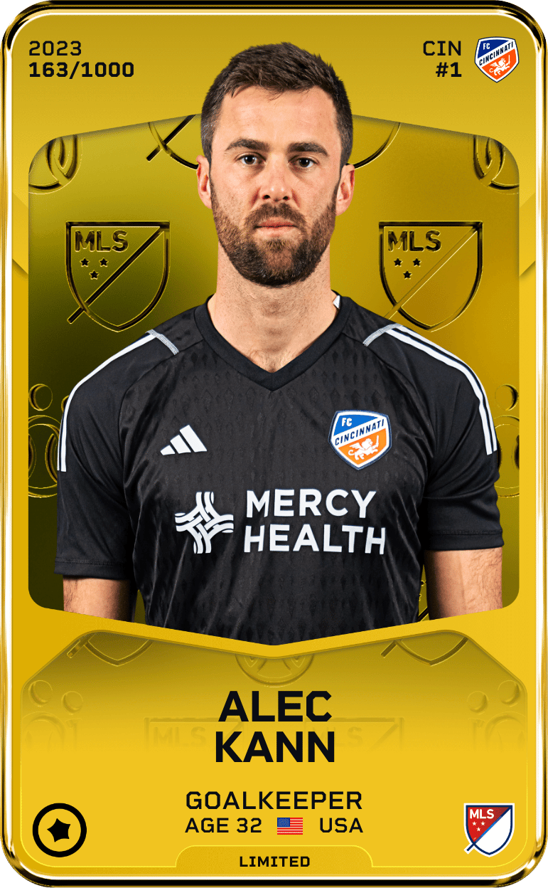 Alec Kann 2023-24 • Limited 163/1000