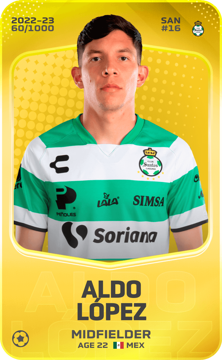 Aldo López 2022-23 • Limited 60/1000