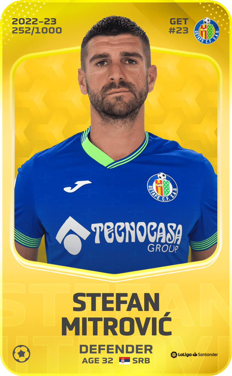 Stefan Mitrović 2022-23 • Limited 252/1000
