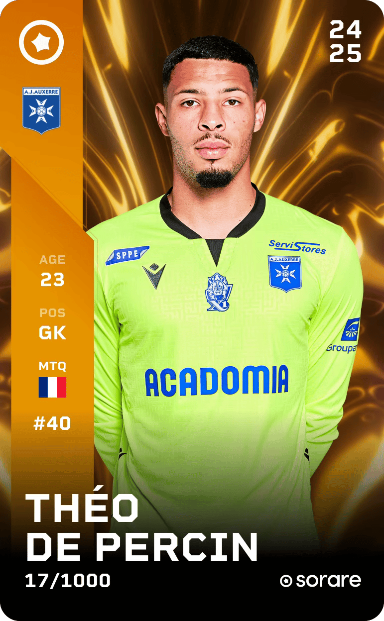 Théo De Percin 2024-25 • Limited 17/1000
