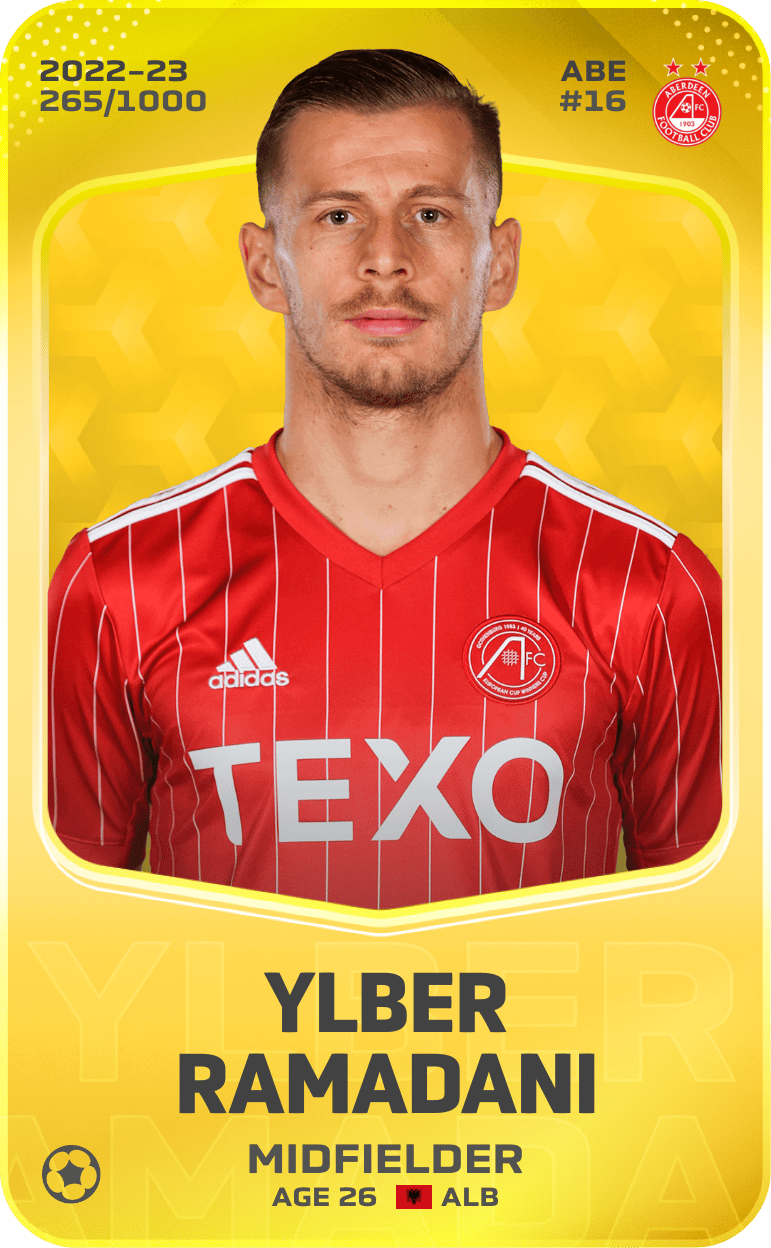 Ylber Ramadani 2022-23 • Limited 265/1000